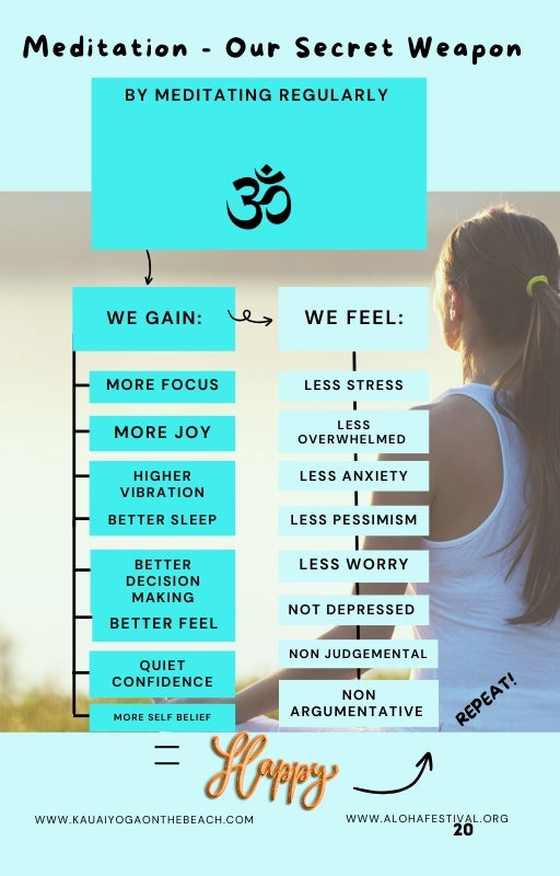 A Beginner's Guide to Inner Peace. Meditation & Rest